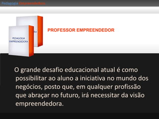 Cria relações estratégicas para obter informações (networking)