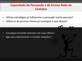PedagogiaEmpreendedoraCRIATIVIDADE:A Criatividade é inerente ao ser humano!TODOS TEMOS CAPACIDADE!PORÉM:Utilizamos apenas 5% dessa capacidade!100 bilhões de neurônios100 trilhões de conexões nervosas1,3 Kg de peso