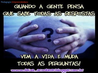 PedagogiaEmpreendedoraCRIATIVIDADE:Capacidade de armazenar e manejar adequadamente um vasto volume de dados(Margaret Bodem – autora do livro: “A Mente Criativa”)“ Uma idéia não é nada mais, nada mais que combinação nova, de elementos velhos”. (James Webb)JUNTAR ELEMENTOS  ESTABELECER RELAÇOES NOVAS ENTRE AS COISASAlbert Einstein => definia seu trabalho como uma “arte combinatória”Cuidado com a criatividade!