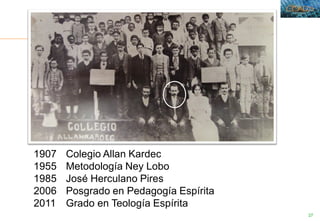 27
1907 Colegio Allan Kardec
1955 Metodología Ney Lobo
1985 José Herculano Pires
2006 Posgrado en Pedagogía Espírita
2011 Grado en Teología Espírita
 