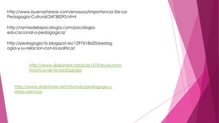 http://www.buenastareas.com/ensayos/Importancia-De-La-
Pedagogia-Cultural/24738293.html
http://ramasdelapsicologia.com/psicologia-
educacional-o-pedagogica/
http://pedagogia1b.blogspot.es/1297618620/pedag
ogia-y-su-relacion-con-la-politica/
http://www.slideshare.net/shaman/pedagoga-y-
otras-ciencias
http://www.slideshare.net/joas1519/evolucion-
historica-de-la-pedagogia
 