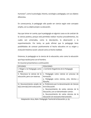 Humanas”, como la psicología, historia, sociología y pedagogía, con sus objetos
diferentes.
En consecuencia, la pedagogía sólo puede ser ciencia según este concepto
amplio, con su objeto propio: La educación.
Hay que tomar en cuenta, que la pedagogía en algunos casos es de carácter de
la ciencia positiva, porque está permitido realizar muchos procedimientos, los
cuales son universales, como la descripción, la observación y la
experimentación. Por tanto, se pude afirmar que la pedagogía tiene
posibilidades de conocer positivamente el hecho educativo en su origen y
evolución histórico-social- cultural como un hecho realidad.
Entonces, la pedagogía es la ciencia de la educación, esto como la educación
que haya nacido junto con el hombre.
En resumen presentamos a continuación:
OPCIONES POSICIONES
I. Niegan a la Pedagogía como
ciencia
1. Corriente Negativista de la Pedagogía
II. Reconoce la ciencia de la
educación, pero con reservas.
2. Pedagogía como ciencia en proceso de
formación.
3. Pedagogía como ciencia, arte, técnica y
filosofía.
III. Reconocimiento amplio de
la(s) ciencia(s) de la educación.
4. Preferencia por la denominación de Ciencia
de la Educación.
5. Reconocimiento de varias ciencias de la
Educación, con un denominador común.
6. Reconocimiento de varias ciencias de la
Educación sin necesaria interconexión.
Adaptación: Arce, Alaín. Pedagogía: Teoría de la Educación. p. 29.
 