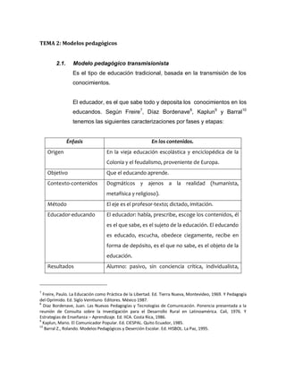 TEMA 2: Modelos pedagógicos
2.1. Modelo pedagógico transmisionista
Es el tipo de educación tradicional, basada en la transmisión de los
conocimientos.
El educador, es el que sabe todo y deposita los conocimientos en los
educandos. Según Freire7
, Díaz Bordenave8
, Kaplun9
y Barral10
tenemos las siguientes caracterizaciones por fases y etapas:
Énfasis En los contenidos.
Origen En la vieja educación escolástica y enciclopédica de la
Colonia y el feudalismo, proveniente de Europa.
Objetivo Que el educando aprende.
Contexto-contenidos Dogmáticos y ajenos a la realidad (humanista,
metafísica y religioso).
Método El eje es el profesor-texto; dictado, imitación.
Educador-educando El educador: habla, prescribe, escoge los contenidos, él
es el que sabe, es el sujeto de la educación. El educando
es educado, escucha, obedece ciegamente, recibe en
forma de depósito, es el que no sabe, es el objeto de la
educación.
Resultados Alumno: pasivo, sin conciencia crítica, individualista,
7
Freire, Paulo. La Educación como Práctica de la Libertad. Ed. Tierra Nueva, Montevideo, 1969. Y Pedagogía
del Oprimido. Ed. Siglo Veintiuno Editores. México 1987.
8
Diaz Bordenave, Juan. Las Nuevas Pedagogías y Tecnologías de Comunicación. Ponencia presentada a la
reunión de Consulta sobre la Investigación para el Desarrollo Rural en Latinoamérica. Cali, 1976. Y
Estrategias de Enseñanza – Aprendizaje. Ed. IICA. Costa Rica, 1986.
9
Kaplun, Mario. El Comunicador Popular. Ed. CIESPAL. Quito Ecuador, 1985.
10
Barral Z., Rolando. Modelos Pedagógicos y Deserción Escolar. Ed. HISBOL. La Paz, 1995.
 