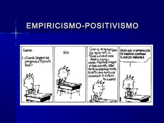 EMPIRICISMO-POSITIVISMOEMPIRICISMO-POSITIVISMO
 