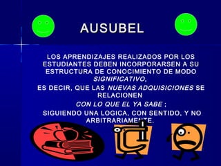 AUSUBELAUSUBEL
LOS APRENDIZAJES REALIZADOS POR LOS
ESTUDIANTES DEBEN INCORPORARSEN A SU
ESTRUCTURA DE CONOCIMIENTO DE MODO
SIGNIFICATIVO,
ES DECIR, QUE LAS NUEVAS ADQUISICIONES SE
RELACIONEN
CON LO QUE EL YA SABE ;
SIGUIENDO UNA LOGICA, CON SENTIDO, Y NO
ARBITRARIAMENTE.
 