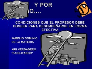 Y PORY POR
ULTIMO….ULTIMO….
CONDICIONES QUE EL PROFESOR DEBECONDICIONES QUE EL PROFESOR DEBE
POSEER PARA DESEMPEÑARSE EN FORMAPOSEER PARA DESEMPEÑARSE EN FORMA
EFECTIVAEFECTIVA
AMPLIO DOMINIOAMPLIO DOMINIO
DE LA MATERIADE LA MATERIA
UN VERDADEROUN VERDADERO
““FACILITADOR”FACILITADOR”
 
