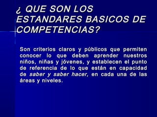 ¿ QUE SON LOS¿ QUE SON LOS
ESTANDARES BASICOS DEESTANDARES BASICOS DE
COMPETENCIAS?COMPETENCIAS?
Son criterios claros y públicos que permitenSon criterios claros y públicos que permiten
conocer lo que deben aprender nuestrosconocer lo que deben aprender nuestros
niños, niñas y jóvenes, y establecen el puntoniños, niñas y jóvenes, y establecen el punto
de referencia de lo que están en capacidadde referencia de lo que están en capacidad
dede saber y saber hacer,saber y saber hacer, en cada una de lasen cada una de las
áreas y niveles.áreas y niveles.
 