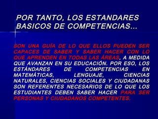 POR TANTO, LOS ESTANDARESPOR TANTO, LOS ESTANDARES
BASICOS DE COMPETENCIAS…BASICOS DE COMPETENCIAS…
SON UNA GUÍA DE LO QUE ELLOS PUEDEN SERSON UNA GUÍA DE LO QUE ELLOS PUEDEN SER
CAPACES DE SABER Y SABER HACER CON LOCAPACES DE SABER Y SABER HACER CON LO
QUE APRENDEN EN TODAS LAS ÁREASQUE APRENDEN EN TODAS LAS ÁREAS , A MEDIDA, A MEDIDA
QUE AVANZAN EN SU EDUCACIÓN. POR ESO, LOSQUE AVANZAN EN SU EDUCACIÓN. POR ESO, LOS
ESTÁNDARES DE COMPETENCIAS ENESTÁNDARES DE COMPETENCIAS EN
MATEMÁTICAS, LENGUAJE, CIENCIASMATEMÁTICAS, LENGUAJE, CIENCIAS
NATURALES, CIENCIAS SOCIALES Y CIUDADANASNATURALES, CIENCIAS SOCIALES Y CIUDADANAS
SON REFERENTES NECESARIOS DE LO QUE LOSSON REFERENTES NECESARIOS DE LO QUE LOS
ESTUDIANTES DEBEN SABER HACERESTUDIANTES DEBEN SABER HACER PARA SERPARA SER
PERSONAS Y CIUDADANOS COMPETENTESPERSONAS Y CIUDADANOS COMPETENTES ..
 