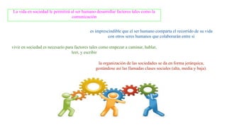 La vida en sociedad le permitirá al ser humano desarrollar factores tales como la
comunicación
es imprescindible que el ser humano comparta el recorrido de su vida
con otros seres humanos que colaborarán entre sí
vivir en sociedad es necesario para factores tales como empezar a caminar, hablar,
leer, y escribir
la organización de las sociedades se da en forma jerárquica,
gestándose así las llamadas clases sociales (alta, media y baja).
 