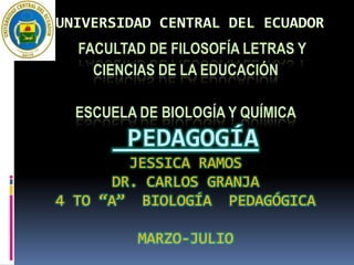 FACULTAD DE FILOSOFÍA LETRAS Y
    CIENCIAS DE LA EDUCACIÓN

  ESCUELA DE BIOLOGÍA Y QUÍMICA
        PEDAGOGÍA
         JESSICA RAMOS
       DR. CARLOS GRANJA
4 TO “A” BIOLOGÍA PEDAGÓGICA

          MARZO-JULIO
 