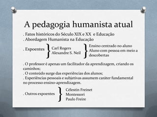 A pedagogia humanista atual. Fatos históricos do Século XIX e XX  e Educação. Abordagem Humanista na Educação}}Ensino centrado no alunoAluno com pessoa em meio a descobertasCarl RogersAlexandre S. Neil. Expoentes. O professor é apenas um facilitador da aprendizagem, criando os caminhos;. O conteúdo surge das experiências dos alunos;. Experiências pessoais e subjetivas assumem caráter fundamental no processo ensino-aprendizagem.}CélestinFreinetMontessoriPaulo Freire. Outros expoentes