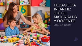 PEDAGOGIA
INFANTIL:
JUEGO,
MATERIALES
Y DOCENTE
 