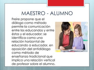MAESTRO - ALUMNO
Freire propone que el
diálogo como método
permite la comunicación
entre los educandos y entre
éstos y el educador; se
identifica como una
relación horizontal de
educando a educador, en
oposición del antidiálogo
como método de
enseñanza tradicional que
implica una relación vertical
de profesor sobre el alumno.
 