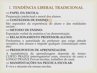 
 PAPEL DA ESCOLA:
Preparação intelectual e moral dos alunos.
 CONTEÚDOS DE ENSINO:
São separados da experiência do aluno e das realidades
sociais.
 METODO DE ENSINO:
Exposição verbal da matéria e/ou demonstração.
 RELACIONAMENTO PROFESSOR-ALUNO:
Predomina a autoridade do professor que exige atitude
receptiva dos alunos e impede qualquer comunicação entre
eles.
 PRESSUPOSTOS DE APRENDIZAGEM:
A transferência da aprendizagem depende do treino:
CURTO PRAZO( interrogatórios orais, exercício de casa) e
LONGO PRAZO( Provas escritas, trabalhos de casa).
 MANIFESTAÇÕES NA PRÁTICA ESCOLAR:
É viva e atuante em nossas escolas.
1. TENDÊNCIA LIBERAL TRADICIONAL
 