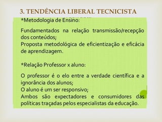 
3. TENDÊNCIA LIBERAL TECNICISTA
 