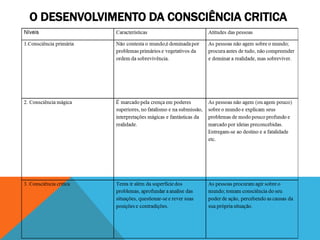 O DESENVOLVIMENTO DA CONSCIÊNCIA CRITICA
 