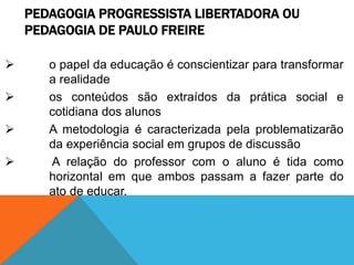 PEDAGOGIA PROGRESSISTA LIBERTADORA OU
PEDAGOGIA DE PAULO FREIRE
 o papel da educação é conscientizar para transformar
a realidade
 os conteúdos são extraídos da prática social e
cotidiana dos alunos
 A metodologia é caracterizada pela problematizarão
da experiência social em grupos de discussão
 A relação do professor com o aluno é tida como
horizontal em que ambos passam a fazer parte do
ato de educar.
 
