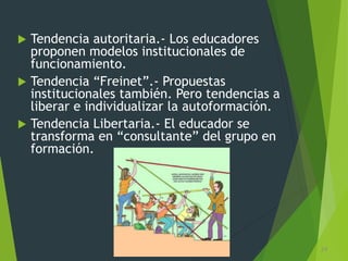  Tendencia autoritaria.- Los educadores
proponen modelos institucionales de
funcionamiento.
 Tendencia “Freinet”.- Propuestas
institucionales también. Pero tendencias a
liberar e individualizar la autoformación.
 Tendencia Libertaria.- El educador se
transforma en “consultante” del grupo en
formación.
24
 