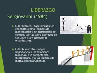 LIDERAZGO
Sergiovanni (1984)
 Lider técnico.- hace hincapié en
conceptos como técnicas de
planificación y de distribución del
tiempo, teorías sobre liderazgo de
contingencia y estructuras
organizativas.
 Lider humanista.- mayor
importancia a las relaciones
humanas, a la competencia
interpersonal y a las técnicas de
motivación instrumental.
 