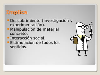ImplicaImplica
Descubrimiento (investigación y
experimentación).
Manipulación de material
concreto.
Interacción social.
Estimulación de todos los
sentidos.
 
