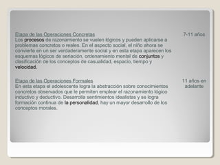 Etapa de las Operaciones Concretas
Los procesos de razonamiento se vuelen lógicos y pueden aplicarse a
problemas concretos o reales. En el aspecto social, el niño ahora se
convierte en un ser verdaderamente social y en esta etapa aparecen los
esquemas lógicos de seriación, ordenamiento mental de conjuntos y
clasificación de los conceptos de casualidad, espacio, tiempo y
velocidad.
7-11 años
Etapa de las Operaciones Formales
En esta etapa el adolescente logra la abstracción sobre conocimientos
concretos observados que le permiten emplear el razonamiento lógico
inductivo y deductivo. Desarrolla sentimientos idealistas y se logra
formación continua de la personalidad, hay un mayor desarrollo de los
conceptos morales.
11 años en
adelante
 