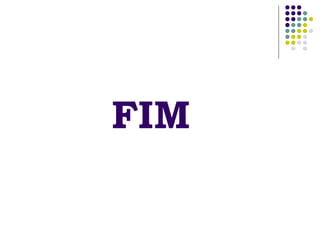 FIM 