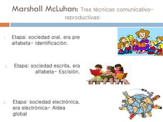 Marshall McLuhan: Tres técnicas comunicativo-
reproductivas:
1. Etapa: sociedad oral, era pre
alfabeta- Identificación.
2. Etapa: sociedad escrita, era
alfabeta- Escisión.
3. Etapa: sociedad electrónica,
era electrónica- Aldea
global
 