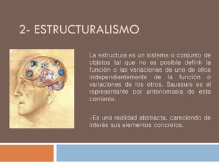 2- ESTRUCTURALISMO
La estructura es un sistema o conjunto de
objetos tal que no es posible definir la
función o las variaciones de uno de ellos
independientemente de la función o
variaciones de los otros. Saussure es el
representante por antonomasia de esta
corriente.
Es una realidad abstracta, careciendo de
interés sus elementos concretos.
 