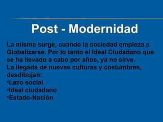 La misma surge, cuando la sociedad empieza a Globalizarse. Por lo tanto el Ideal Ciudadano que se ha llevado a cabo por años, ya no sirve. La llegada de nuevas culturas y costumbres, desdibujan: Lazo social Ideal ciudadano Estado-Nación 