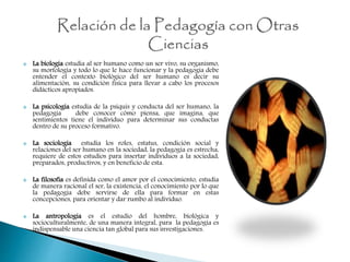  La biología estudia al ser humano como un ser vivo, su organismo,
su morfología y todo lo que le hace funcionar y la pedagogía debe
entender el contexto biológico del ser humano es decir su
alimentación, su condición física para llevar a cabo los procesos
didácticos apropiados.
 La psicología estudia de la psiquis y conducta del ser humano, la
pedagogía debe conocer cómo piensa, que imagina, que
sentimientos tiene el individuo para determinar sus conductas
dentro de su proceso formativo.
 La sociología estudia los roles, estatus, condición social y
relaciones del ser humano en la sociedad, la pedagogía es estrecha,
requiere de estos estudios para insertar individuos a la sociedad,
preparados, productivos, y en beneficio de esta.
 La filosofía es definida como el amor por el conocimiento, estudia
de manera racional el ser, la existencia, el conocimiento por lo que
la pedagogía debe servirse de ella para formar en estas
concepciones, para orientar y dar rumbo al individuo.
 La antropología es el estudio del hombre, biológica y
socioculturalmente, de una manera integral, para la pedagogía es
indispensable una ciencia tan global para sus investigaciones.
 