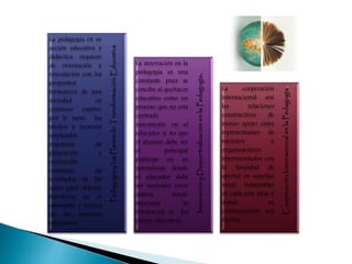 CooperaciónInternacionalenlaPedagogía.
InnovaciónyDescentralizaciónenlaPedagogía.
PedagogíaylosPlanesdeTransformaciónEducativa
La pedagogía en su
acción educativa y
didáctica requiere
de orientación y
vinculación con los
propósitos
formativos de una
sociedad en
continuo cambio
por lo tanto los
medios y recursos
empleados
requieren de
planeación y
evaluación
constante de
resultados en las
aulas para obtener
beneficios en el
alumnado y mejora
de los procesos
educativos.
La innovación en la
pedagogía es una
constante pues se
concibe al quehacer
educativo como un
proceso que no esta
centrado
únicamente en el
educador si no que
el alumno debe ser
el principal
participe en su
aprendizaje donde
el educador debe
ser mediador entre
ambos, siendo
necesaria la
innovación en los
planes educativos.
La cooperación
internacional son
las relaciones
constructivas de
mutuo apoyo entre
representantes de
naciones u
organizaciones
internacionales con
la finalidad de
aportar en aquellas
áreas vulnerables
de cada una estas y
donde en
contraposición son
fuertes.
 