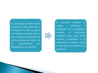 La pedagogía siempre estará
presente en todo individuo a
lo largo de su vida, ya que el
ser humano siempre está en
una constante búsqueda del
perfeccionamiento tanto de
su conocimiento, sus
habilidades y su entorno.
Es menester conocer el
origen , relaciones y
desarrollo de la pedagogía,
conocer el panorama
mundial y local para idear
mejoras y contribuir a la
educación en México, pues
la educación es sinónimo de
progreso.
 