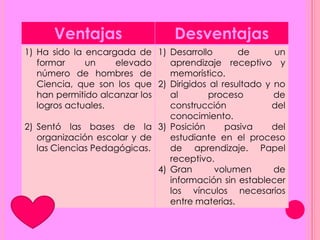 Ventajas Desventajas
1) Ha sido la encargada de
formar un elevado
número de hombres de
Ciencia, que son los que
han permitido alcanzar los
logros actuales.
2) Sentó las bases de la
organización escolar y de
las Ciencias Pedagógicas.
1) Desarrollo de un
aprendizaje receptivo y
memorístico.
2) Dirigidos al resultado y no
al proceso de
construcción del
conocimiento.
3) Posición pasiva del
estudiante en el proceso
de aprendizaje. Papel
receptivo.
4) Gran volumen de
información sin establecer
los vínculos necesarios
entre materias.
 