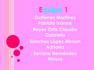 Equipo 1
o Gutiérrez Martinez
Fabiola Ivonne
o Reyes Ortiz Claudia
Gabriela
o Sánchez López Miriam
Adriana
o Serrano Hernández
Mayra
 