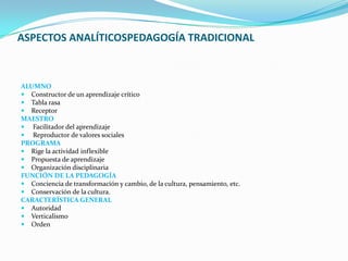 Resumen de las Características Genéricas de esta Pedagogía.Se considera al niño como una tabla rasa sobre la que se va imprimiendo saberes específicos desde el exterior. Esta función de receptor pasivo no permitió en  el niño el ejercicio de sus capacidades psíquicas superiores.El niño no tiene libertad para actuar individualmente por su propia elección.Los objetos de enseñanza se basan en los productos  de las disciplinas como datos, conceptos, teorías que están poco relacionados con los intereses del niño.En la mayoría de las asignaturas la cantidad de los temas no guardan relación  con la capacidad de los niños en asimilarlos y retenerlos.La enseñanza de las asignaturas se apoya excesivamente en la exposición verbal de cada tema siguiendo directa e indirectamente un libro de texto.La escuela cumple la función de trasmitir de manera sistemática y acumulativa estos saberes específicos. Esta escuela apago las preguntas y las motivaciones propias de la niñez generando el desinterés y la incomprensión de la ciencia.