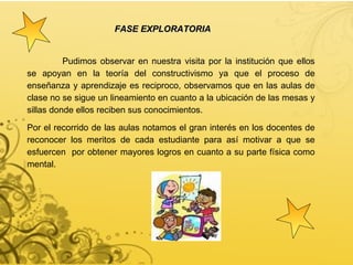 FASE EXPLORATORIA Pudimos observar en nuestra visita por la institución que ellos se apoyan en la teoría del constructivismo ya que el proceso de enseñanza y aprendizaje es reciproco, observamos que en las aulas de clase no se sigue un lineamiento en cuanto a la ubicación de las mesas y sillas donde ellos reciben sus conocimientos. Por el recorrido de las aulas notamos el gran interés en los docentes de reconocer los meritos de cada estudiante para así motivar a que se esfuercen  por obtener mayores logros en cuanto a su parte física como mental.  