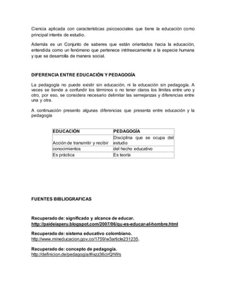 Ciencia aplicada con características psicosociales que tiene la educación como
principal interés de estudio.
Además es un Conjunto de saberes que están orientados hacia la educación,
entendida como un fenómeno que pertenece intrínsecamente a la especie humana
y que se desarrolla de manera social.
DIFERENCIA ENTRE EDUCACIÓN Y PEDAGOGÍA
La pedagogía no puede existir sin educación, ni la educación sin pedagogía. A
veces se tiende a confundir los términos o no tener claros los límites entre uno y
otro, por eso, se considera necesario delimitar las semejanzas y diferencias entre
una y otra.
A continuación presento algunas diferencias que presenta entre educación y la
pedagogía
EDUCACIÓN PEDAGOGÍA
Acción de transmitir y recibir
Disciplina que se ocupa del
estudio
conocimientos del hecho educativo
Es práctica Es teoría
FUENTES BIBLIOGRAFICAS
Recuperado de: significado y alcance de educar.
http://paideiaperu.blogspot.com/2007/06/qu-es-educar-al-hombre.html
Recuperado de: sistema educativo colombiano.
http://www.mineducacion.gov.co/1759/w3article231235.
Recuperado de: concepto de pedagogía.
http://definicion.de/pedagogia/#ixzz36cirQhWs
 