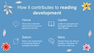 Saturn
Saturn, the ringed planet,
is composed mostly of
hydrogen and helium
Despite being red, Mars is
actually a cold place. It's
full of iron oxide dust
Mars
Venus
Venus has a beautiful
name and is the second
planet from the Sun
Jupiter is a gas giant and
the biggest planet in the
Solar System
Jupiter
How it contributes to reading
development
 