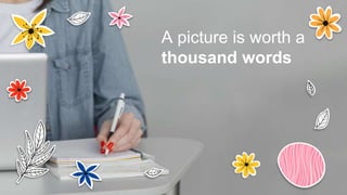 A picture is worth a
thousand words
 