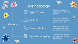Methodology
Neptune is the fourth-
largest planet in the Solar
System
Venus has a beautiful
name and is the second
planet from the Sun
Despite being red, Mars
is actually a cold place.
It’s full of iron oxide dust
Jupiter is a gas giant and
the biggest planet in the
Solar System
Mercury
Type of data
Motives
Data collection
Specific sampling
 