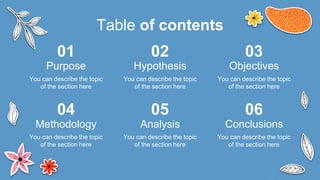 You can describe the topic
of the section here
You can describe the topic
of the section here
You can describe the topic
of the section here
You can describe the topic
of the section here
Purpose Hypothesis
Methodology Analysis
01 02
04 05
Table of contents
03
You can describe the topic
of the section here
06
You can describe the topic
of the section here
Objectives
Conclusions
 
