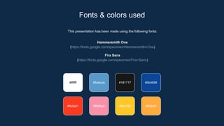 This presentation has been made using the following fonts:
Hammersmith One
(https://fonts.google.com/specimen/Hammersmith+One)
Fira Sans
(https://fonts.google.com/specimen/Fira+Sans)
#ffffff #5a9acb #181717 #0b4698
#f990a9 #fdc729 #ffab40
#fb3a21
Fonts & colors used
 