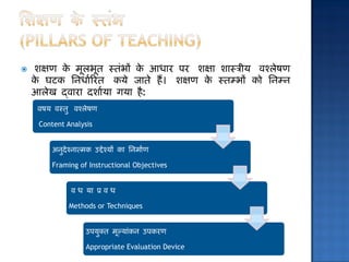 Pedagogical analysis