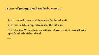 6. Give suitable examples/illustration for the sub-unit.
7. Prepare a table of specification for the sub-unit.
8. Evaluation, Write atleast six criteria reference test –items each with
specific criteria of the sub-unit.
Steps of pedagogical analysis..conti...
 