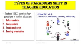 TYPES OF PARADIGMS SHIFT IN
TEACHER EDUCATION
• Zeichner (1983) identifies four
paradigms in teacher education:
1. Behaviouristic
2. Personalistic
3. Traditional craft
4. Enquiry orientation
13-04-2022 12
Dr. C. BEULAH JAYARANI
 