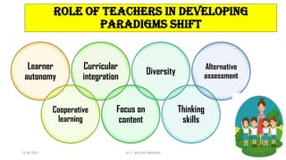 ROLE of teachers in developing
PARADIGMS SHIFT
Learner
autonomy
Cooperative
learning
Curricular
integration
Focus on
content
Diversity
Thinking
skills
Alternative
assessment
13-04-2022 13
Dr. C. BEULAH JAYARANI
 