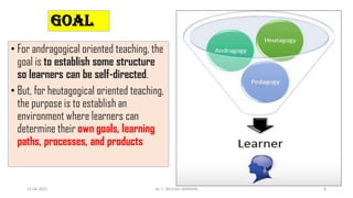 GOAL
• For andragogical oriented teaching, the
goal is to establish some structure
so learners can be self-directed.
• But, for heutagogical oriented teaching,
the purpose is to establish an
environment where learners can
determine their own goals, learning
paths, processes, and products
13-04-2022 8
Dr. C. BEULAH JAYARANI
 
