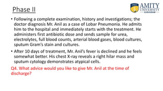 Phase II
• Following a complete examination, history and investigations; the
doctor diagnosis Mr. Anil as a case of Lobar Pneumonia. He admits
him to the hospital and immediately starts with the treatment. He
administers first antibiotic dose and sends sample for urea,
electrolytes, full blood counts, arterial blood gases, blood cultures,
sputum Gram’s stain and cultures.
• After 10 days of treatment, Mr. Anil’s fever is declined and he feels
somewhat better. His chest X-ray reveals a right hilar mass and
sputum cytology demonstrates atypical cells.
Q4. What advice would you like to give Mr. Anil at the time of
discharge?
 