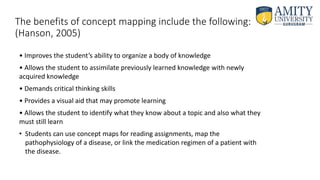 The benefits of concept mapping include the following:
(Hanson, 2005)
• Improves the student’s ability to organize a body of knowledge
• Allows the student to assimilate previously learned knowledge with newly
acquired knowledge
• Demands critical thinking skills
• Provides a visual aid that may promote learning
• Allows the student to identify what they know about a topic and also what they
must still learn
• Students can use concept maps for reading assignments, map the
pathophysiology of a disease, or link the medication regimen of a patient with
the disease.
 