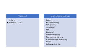 Traditional
• Lecture
• Group discussion
Less traditional methods
• Jigsaw
• Flipped learning
• Role playing
• Simulation
• PBL
• Case study
• Concept mapping
• Peer assisted learning
• Computer assisted learning
• Games
• Reflective learning
 